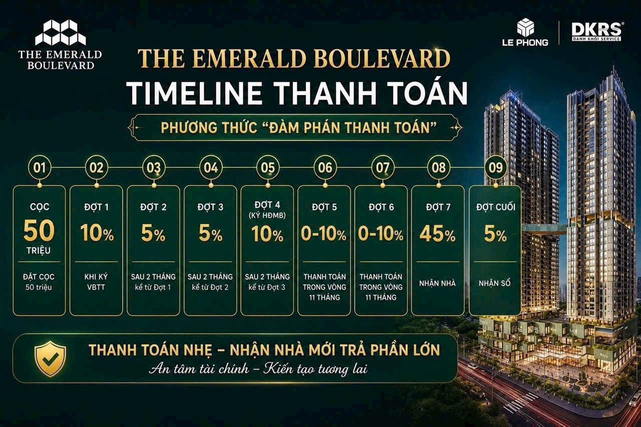 Phương thức "Đàm phán thanh toán" của The Emerald Boulevard
