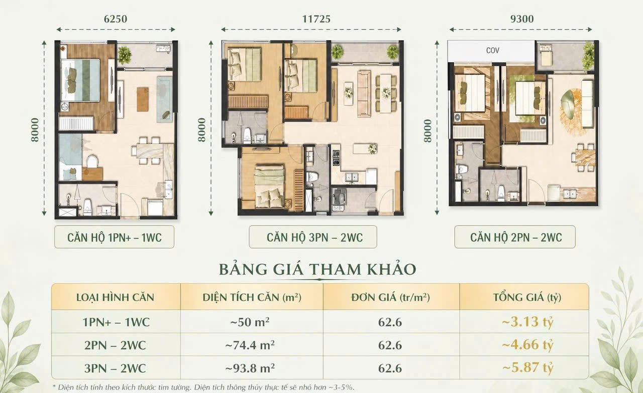 Mặt bằng dự án